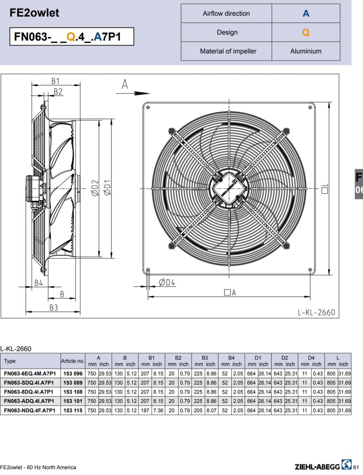 Drawing/dimension FN063-SDQ.4I.A7P1 ZIEHL-ABEGG Axial Fan