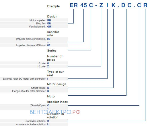 ER40C-ZID.DC.CR