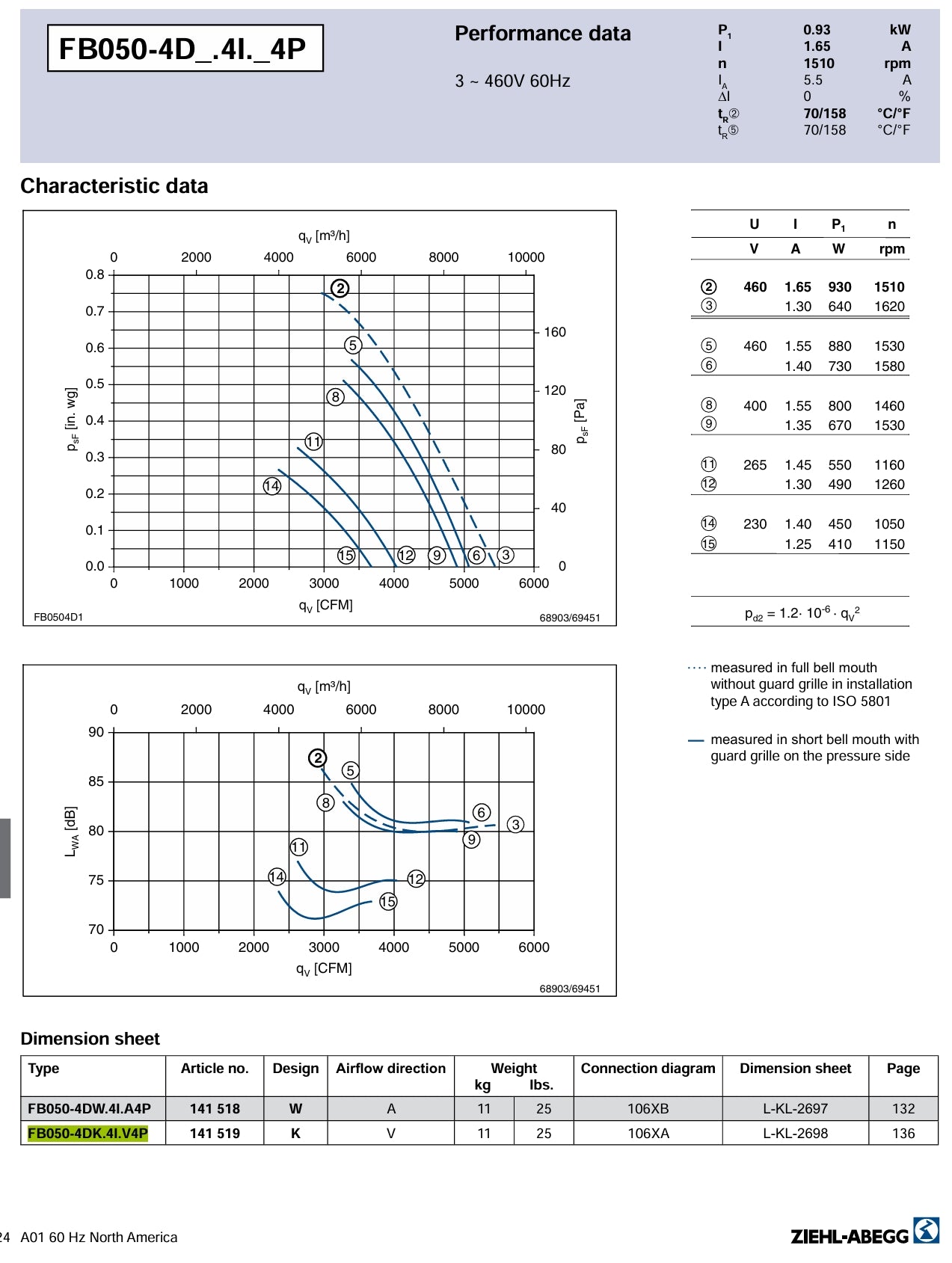FB050-4DK.4I.V4P FB050-4DK.4I.V4P