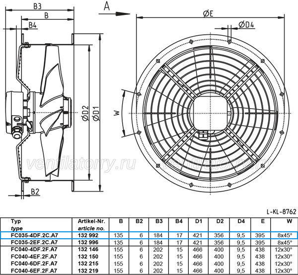 Ventilatore Assiale ZIEHL-ABEGG FC071-6EQ.6K.A7 125006 0,89kW 230V 850rpm Inutilizzato