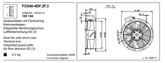 FC040-4DF.2F.3 ZIEHL-ABEGG Axial Fan