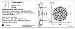 FC040-4DQ.2F.3 ZIEHL-ABEGG Axial Fan