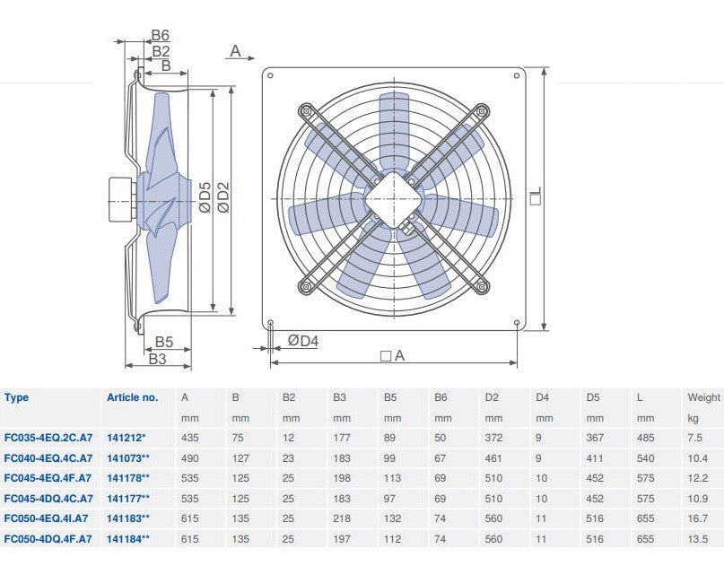 FC045-4EQ.4F.A7 ZIEHL-ABEGG Axial Fan top view nameplate drawing
