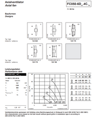 FC050-6DT.4C.3 ZIEHL-ABEGG Axial Fan