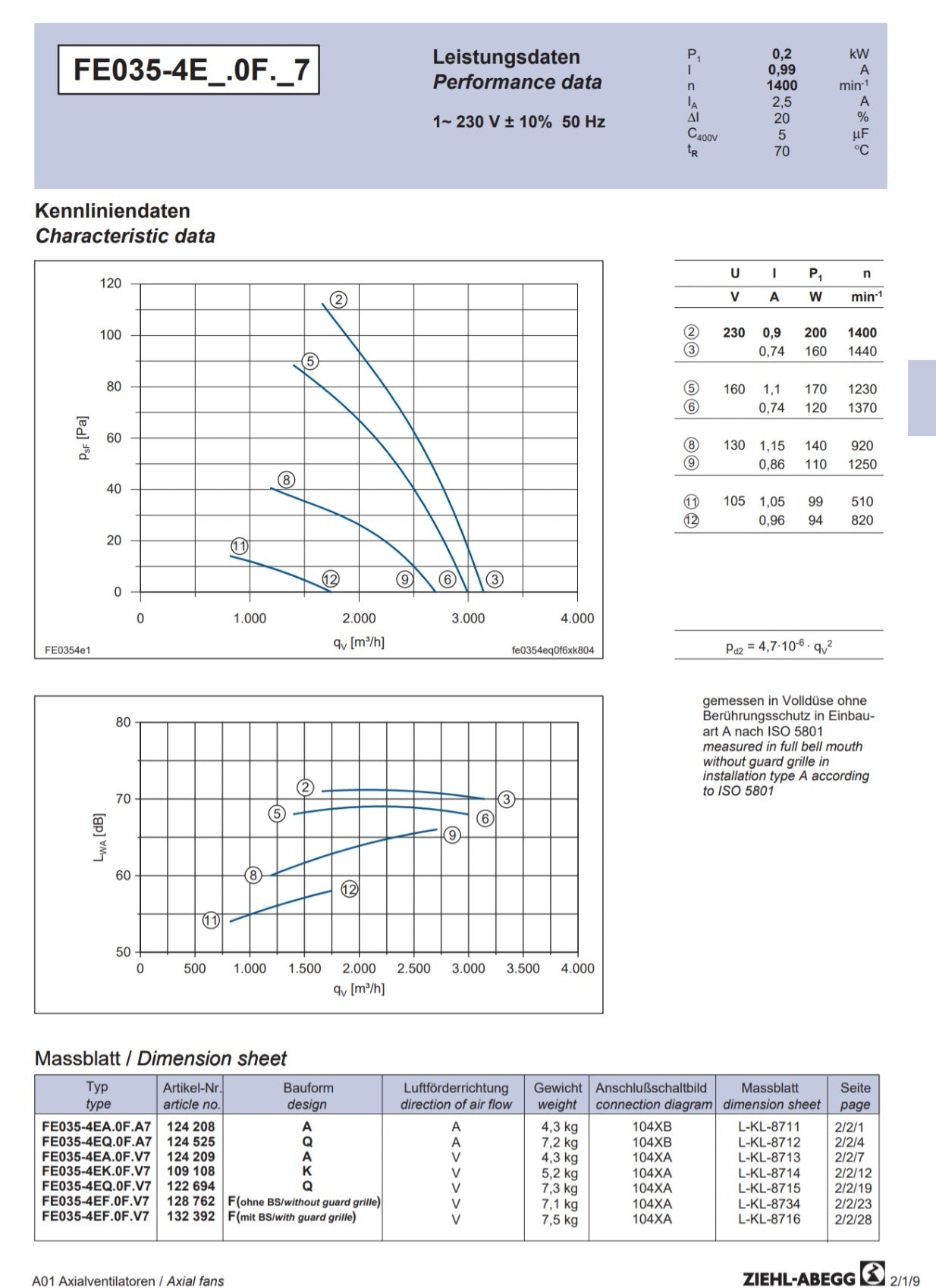 FE035-4EK.0F.6 datasheet