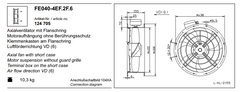 FE040-4EF.2F.6 ZIEHL-ABEGG Axial Fan