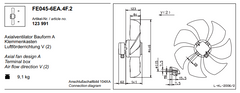 FE045-6EA.4F.2 ZIEHL-ABEGG Axial Fan