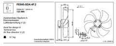 FE045-SDA.4F.2 ZIEHL-ABEGG Axial Fan