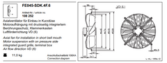 FE045-SDK.4F.6 ZIEHL-ABEGG Axial Fan