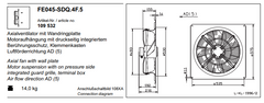 FE045-SDQ.4F.5 ZIEHL-ABEGG Axial Fan