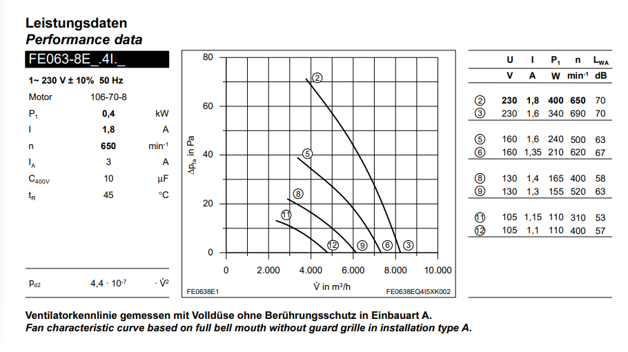 FE063-8EK.4I.V7