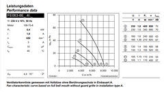 FE063-8EK.4I.V7