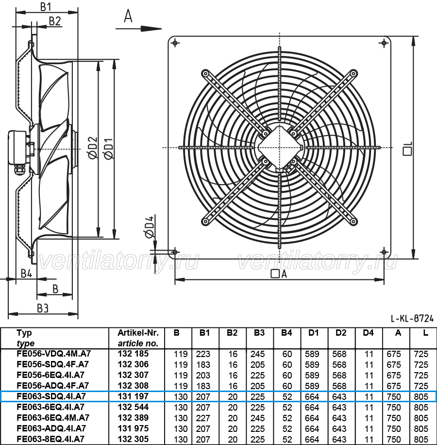FE063-SDQ.4I.A7 ZIEHL-ABEGG Axial Fan dimension