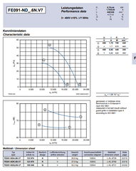 FE091-NDQ.6N.V7