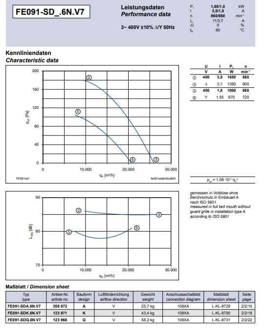 FE091-SDK.6N.V7