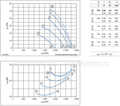 FL042-6EW.2C.A5L