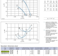 FL056-SDW.4F.A5L