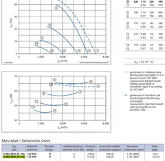 FL063-8EK.4F.V5L