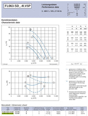 FL063-SDK.4I.V5P