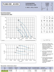 FL063-SDK.4I.V5S