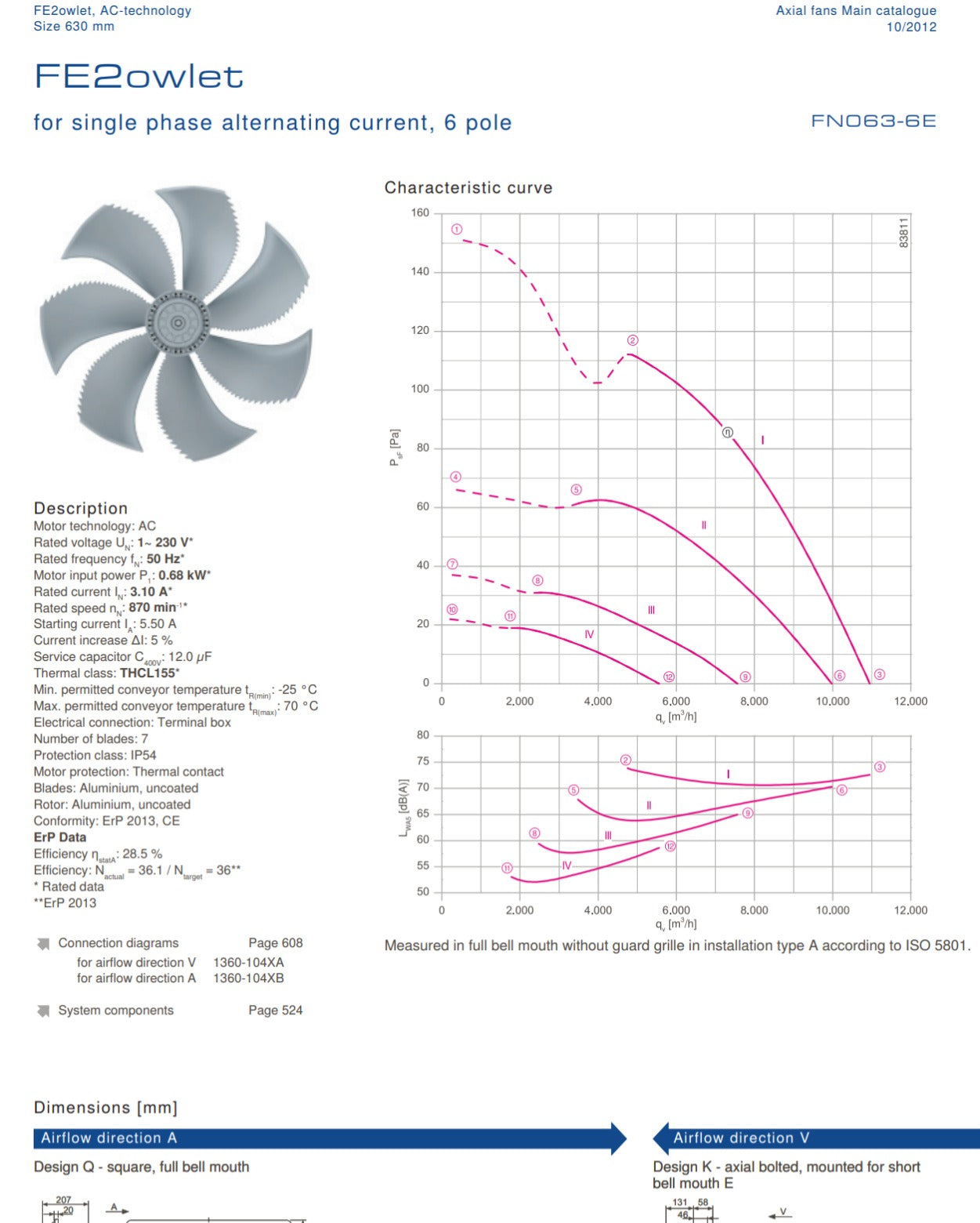 FN063-6EK.4M.V7P1 datasheet