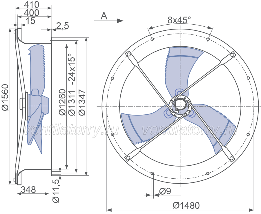 Packaging FN125-MDL.7Q.A3P1 ZIEHL-ABEGG Axial Fan