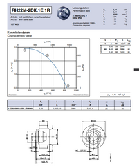 Parameters1 RH22M-2DK.1E.1R ZIEHL-ABEGG centrifugal fan
