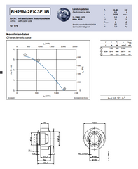 Parameters1 RH25M-2EK.3F.1R ZIEHL-ABEGG centrifugal fan