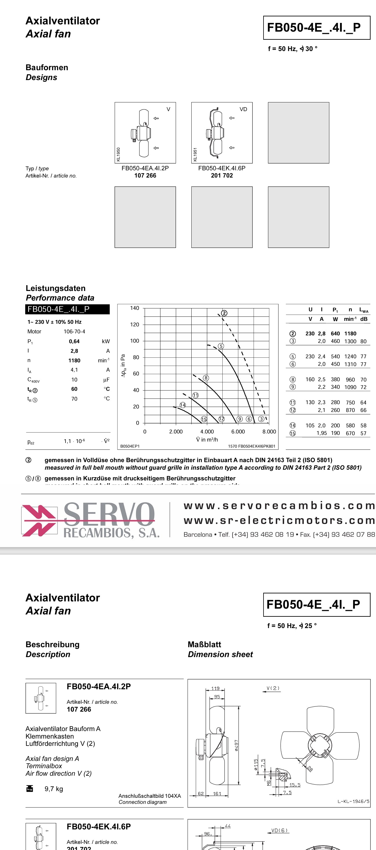 Parameters FB050-4EK.4I.6P ZIEHL-ABEGG Axial Fan
