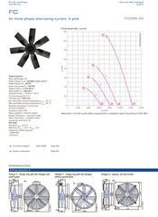 Parameters FC056-4DQ.4I.3 ZIEHL-ABEGG Axial Fan
