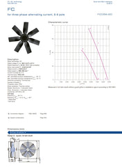 Parameters FC056-SDD.4F.6 ZIEHL-ABEGG Axial Fan