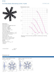 Parameters FC063-4DQ.6N.V7 ZIEHL-ABEGG Axial Fan