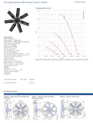 Parameters FC063-6EF.4I.3 ZIEHL-ABEGG Axial Fan