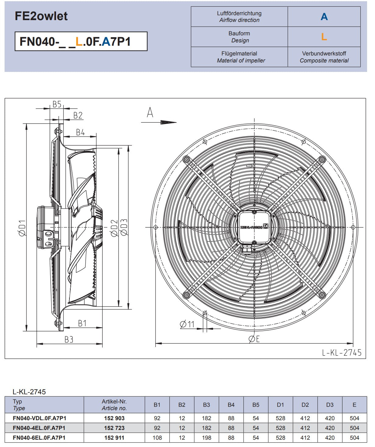 Parameters FN040-4EL.0F.A7P1 ZIEHL-ABEGG Axial Fan