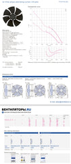 Parameters FN042-SDW.2C.A7P1 ZIEHL-ABEGG Axial Fan