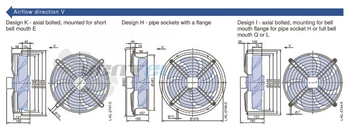 Parameters FN045-4EH.2F.V7P2 ZIEHL-ABEGG Axial Fan
