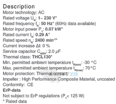 Parameters RH19V-2EP.W6.1R ZIEHL-ABEGG centrifugal fan
