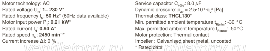 Parameters RH25L-4EP.WA.1R ZIEHL-ABEGG centrifugal fan