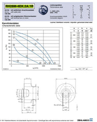 Parameters RH28M-4EK.2A.1R ZIEHL-ABEGG centrifugal fan