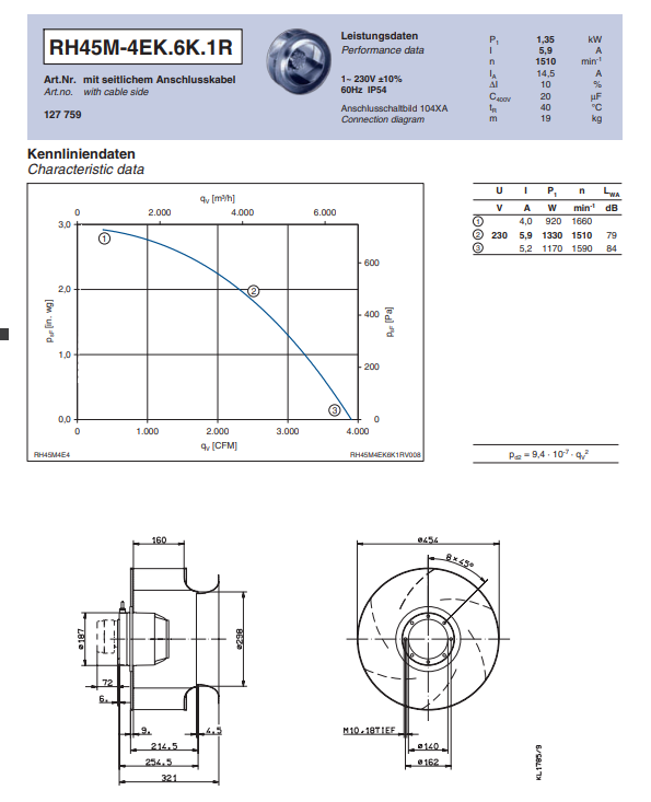 Parameters RH45M-4EK.6K.1R ZIEHL-ABEGG centrifugal fan