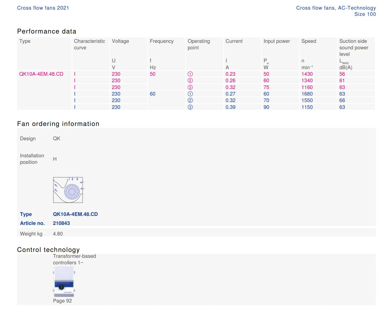QK10A-4EM.48.CD ZIEHL-ABEGG Crossflow fan performance data