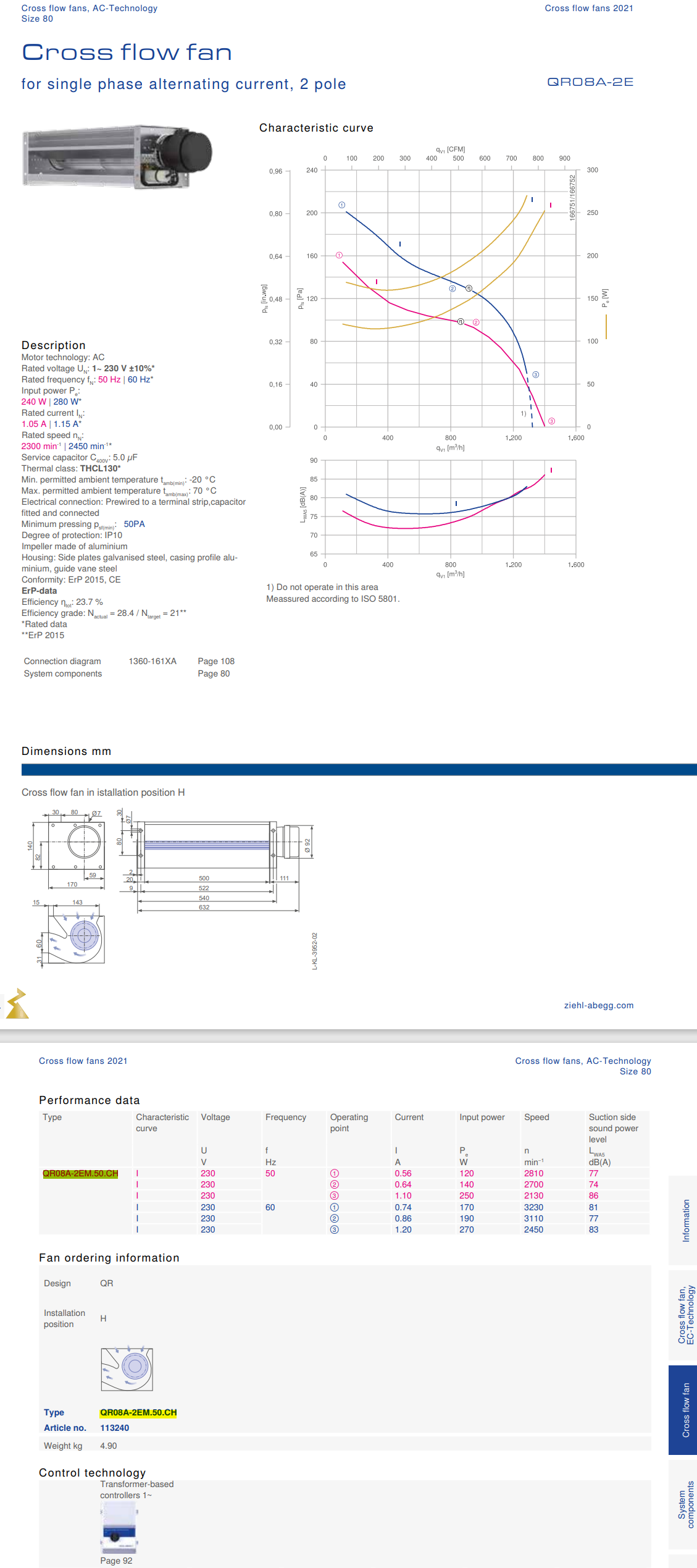 QR08A-2EM.50.CH QR08A-2EM.50.CH