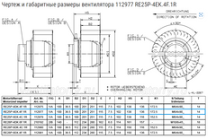 RE25P-4EK.4F.1R ZIEHL-ABEGG Centrifugal Fan dimension