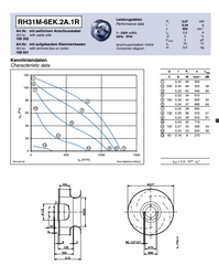 Brand new RH31M-6EK.2A.1R 1-230V 50HZ ZIEHL-ABEGG centrifugal fan