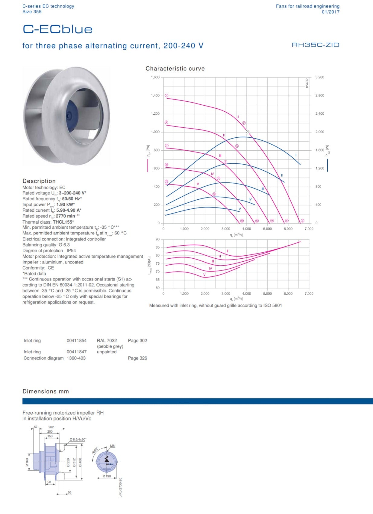 RH35C-ZID.DC.CR ZIEHL-ABEGG centrifugal fan datasheet