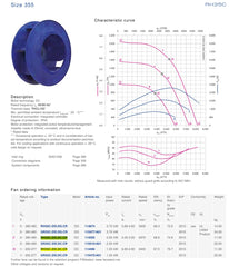 RH35C-ZID.DC.CR ZIEHL-ABEGG Centrifugal Fan | 380/480V 2.5kW | Durable, Quiet & High-Pressure