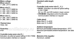 RH45C-ZIK.DC.1R 3-380/480V 50/60HZ ZIEHL-ABEGG centrifugal fan