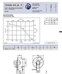 Brand new RH50M-4DK.6K.1R ZIEHL-ABEGG centrifugal fan 3-230/460V 1.25/1.95kW 5.5/2.7A 1370/1580rpm 50/60HZ