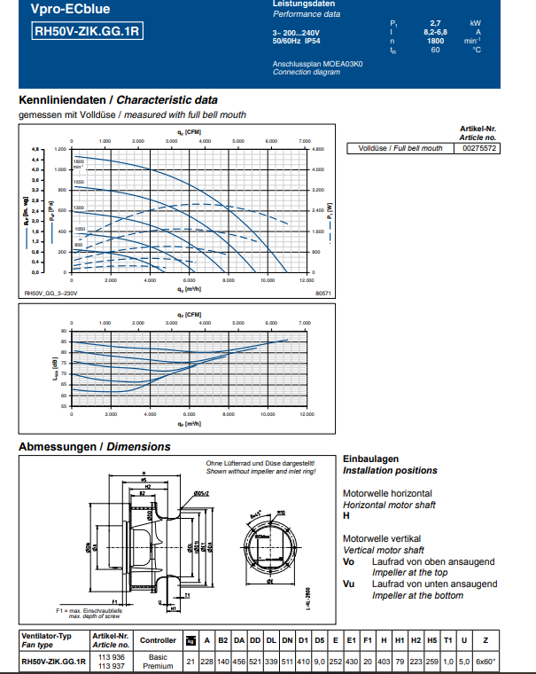 RH50V-ZIK.GG.1R datasheet