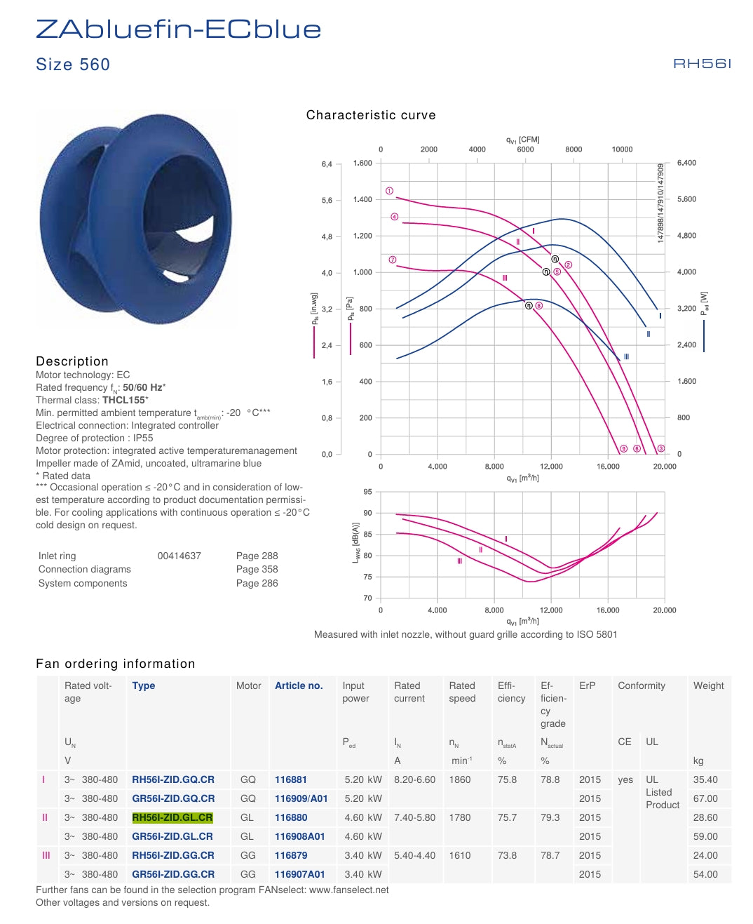 datasheet of RH56I-ZID.GL.CR ZIEHL-ABEGG centrifugal fan